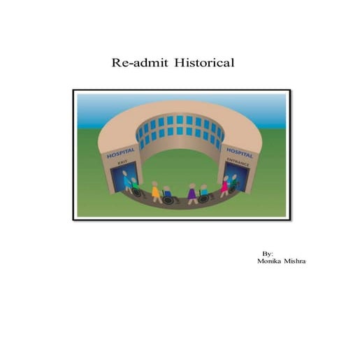 Re-admit Historical  using SAS Visual Analytics