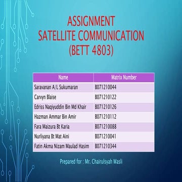 Satellite communication (bett 4803)