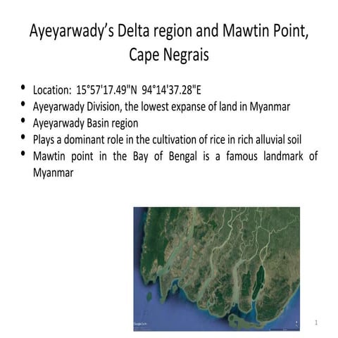 Landmarks of myanmar | PPTX