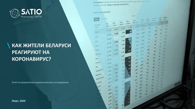Как жители Беларуси рагируют на коронавирус?