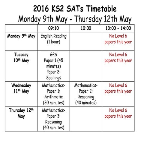 Satspresentation2016