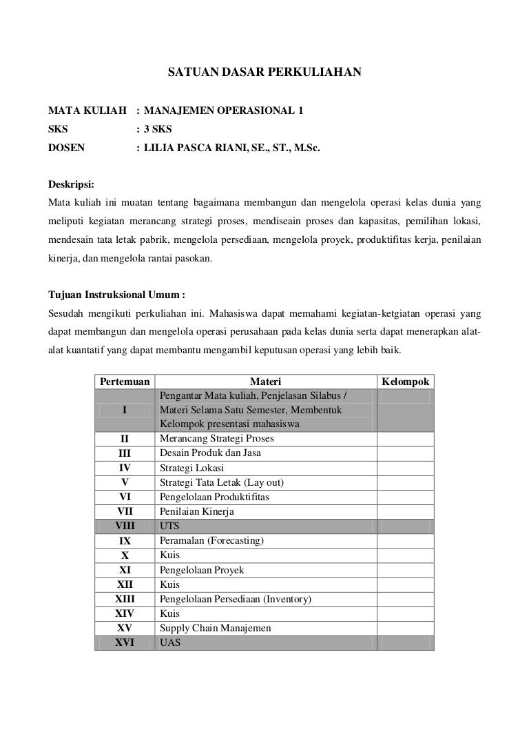 Satuan Dasar Perkuliahan