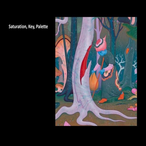 Saturation and Key DEBEAUFORT