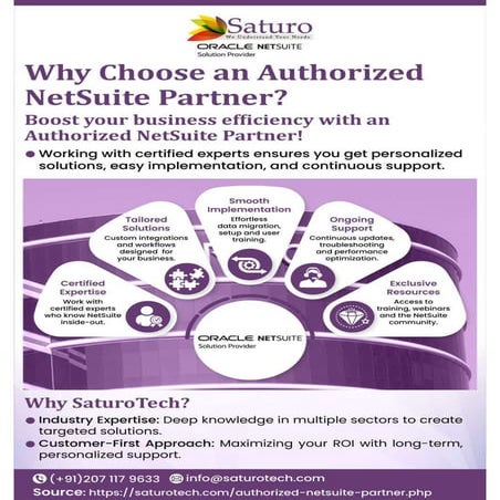 Why Choose an Authorized Netsuite Partner