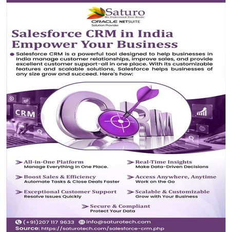 Salesforce CRM in India: Empower Your Business