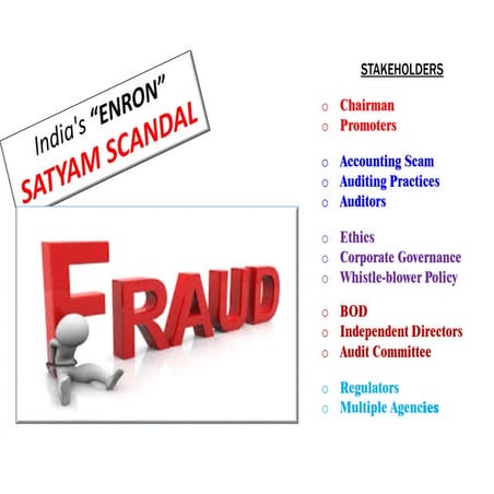 Satyam scam...a shame in indian corporate it world