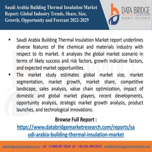 Saudi Arabia Building Thermal Insulation Market.pdf