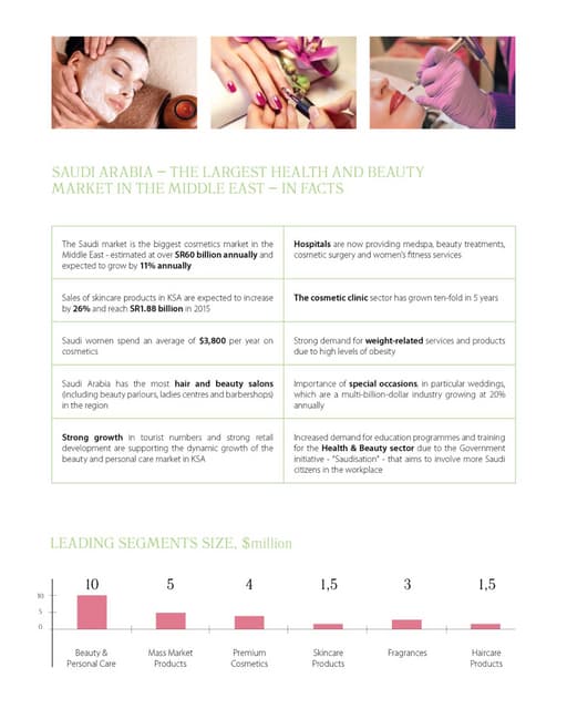 Why Chanel Perfume Is So Desirable