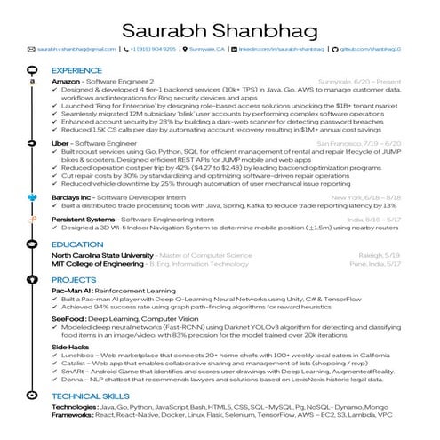 Saurabh_Shanbhag_Resume.pdf