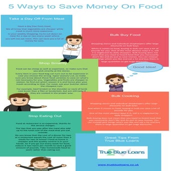 5 Ways to Save Money On Food