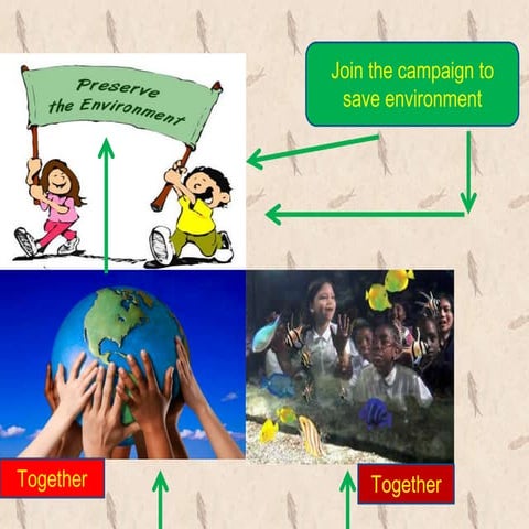Save the environment slides | PPTX
