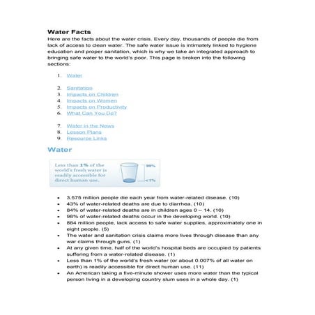 Save Water By Mahboob Ali Khan