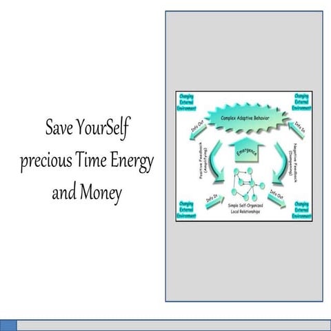 Save Your Self precious Time Energy and Money | PPTX