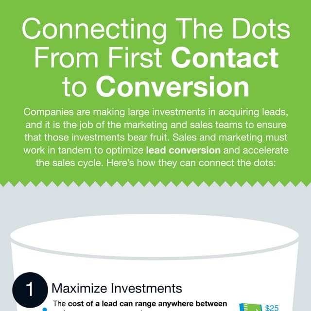 Infographic: Connecting The Dots From First Contact to Conversion