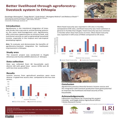 Better livelihood through agroforestry livestock system in Ethiopia