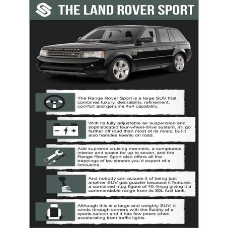 Overfinch Range Rover LWB | PDF