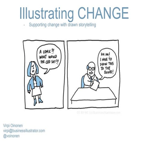 Say it with drawings workshop for Change Management Institute (CMI) 