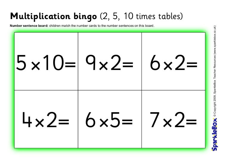 multiplication