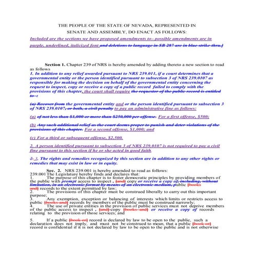 Senate Bill 287 Amendments