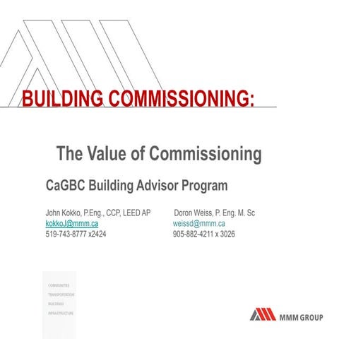 Sbai value of commissioning