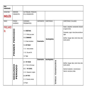 Sábana temática - English