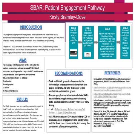 The SBAR Patient Engagement Pathway Tool