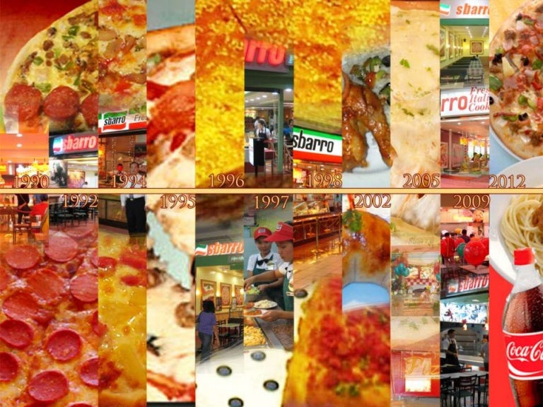 Sbarro Philippines