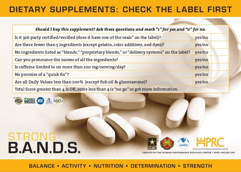 Dietary Supplements: Check The Label First