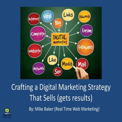 Crafting a Digital Marketing Strategy that Sells