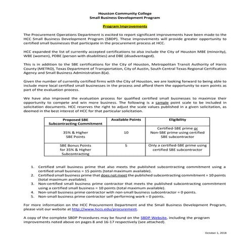 Houston Community College Small Business Development Program Procedures