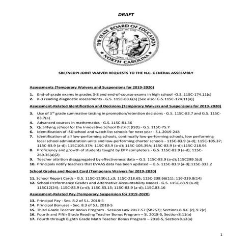 SBE Accountability Waivers