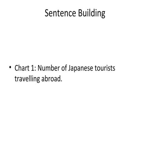IELTS sentence building 1