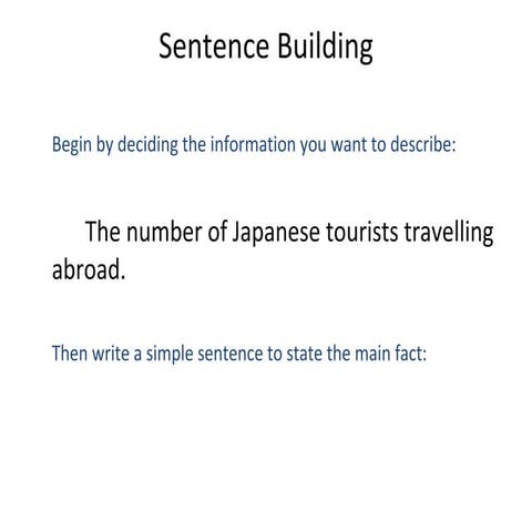 IELTS Task 1 Sentence Building 1