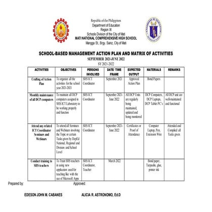 SBM-ACTION-PLAN-2021-2022.docx