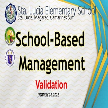 Sbm validation