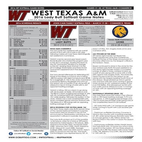 WT Softball Game Notes (4-21-17) | PDF