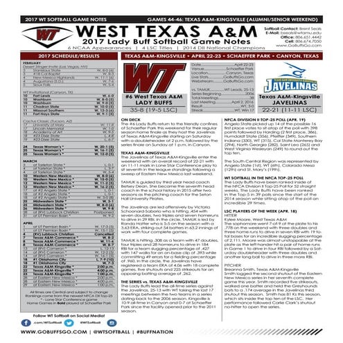 WT Softball Game Notes (4-21-17) | PDF