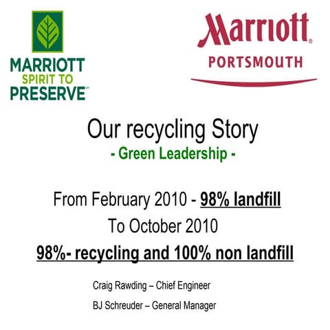 SBN Portsmouth - Marriott Hotel our recycling story | PPT