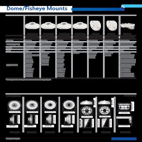 Samsung Techwin SBP-300WM0 Data Sheet