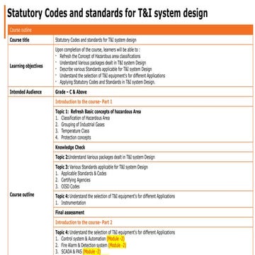 SB_PLN_Statutory Codes and standards for TI system design- Part 1_V1.pptx