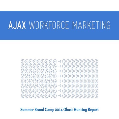 Summer Brand Camp 2014 Ghost Hunting Report