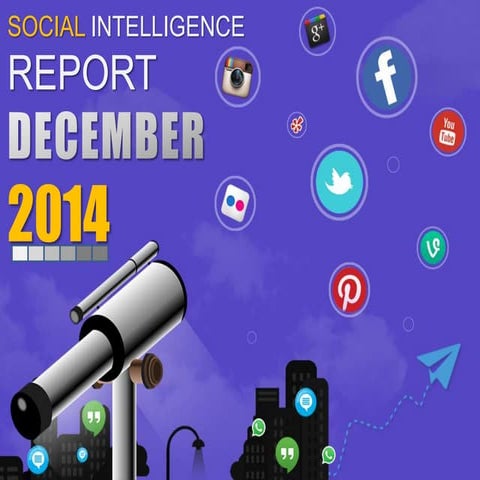 Social Media Marketing Trends - Social Intelligence Report 2014