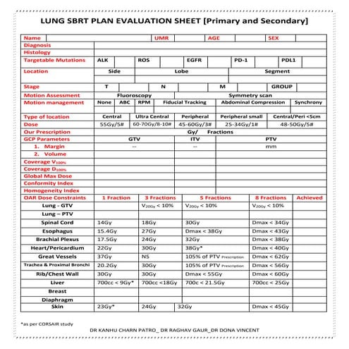 Dr. Kanhu's SBRT Lung Plan Evaluation Sheet.docx