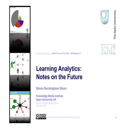 Learning Analytics: Notes on the Future