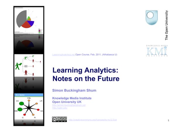 Learning Analytics: Notes on the Future