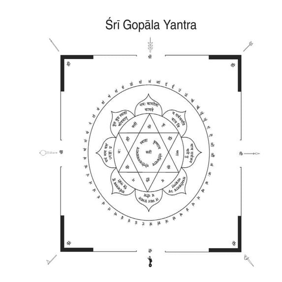 Sbs gopala-yantra | PDF