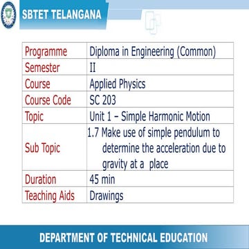SC-203-1-7.pptx BASIC PHYSICS PART 2 ENGINEERING | PPTX