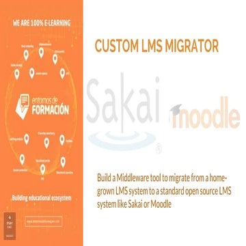 LMS CAMPUS VIRTUAL. MIGRATOR TOOL