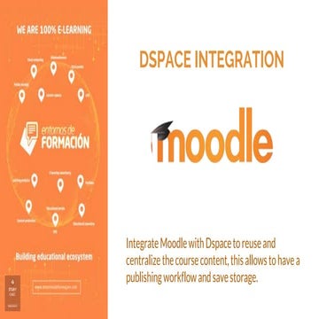 MOODLE DSPACE INTERGRATION