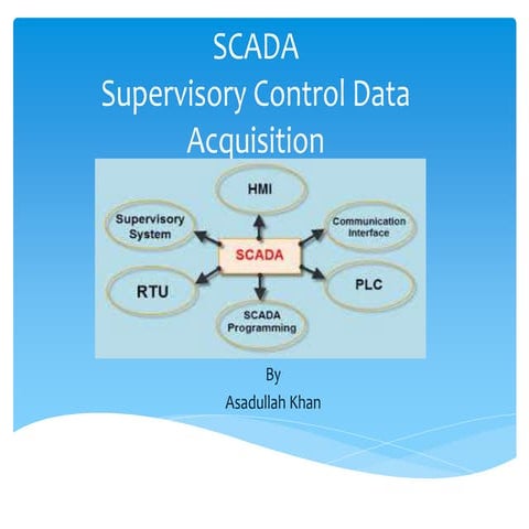 Scada